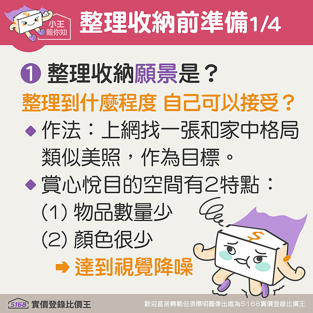 整理收納願景 5168實價登錄比價王